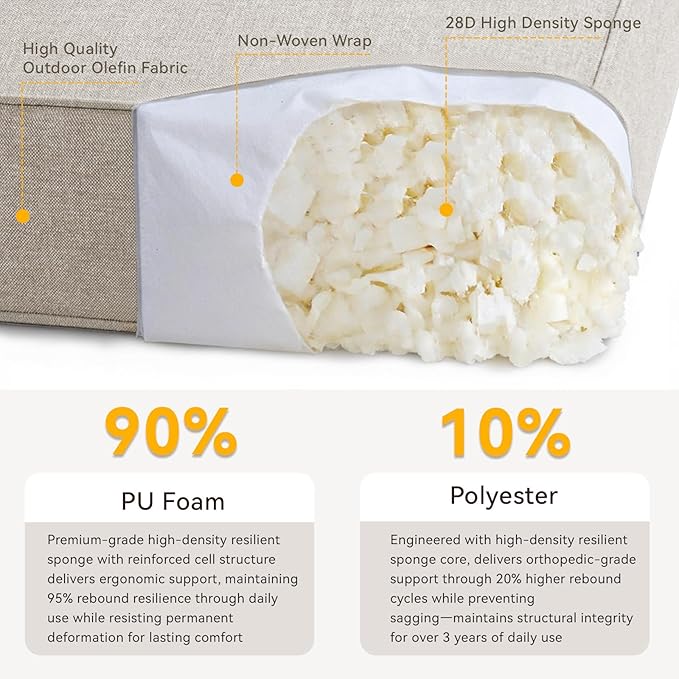 Outdoor Cushion Set for Furniture Patio Furniture, UV Resistant, Water Resistant - 6 Inch Thick Foam Garden Cushions – 22x24 Inch Patio Seat Covers for Chair/Sofa/Couch | Beige | 9-Pack |