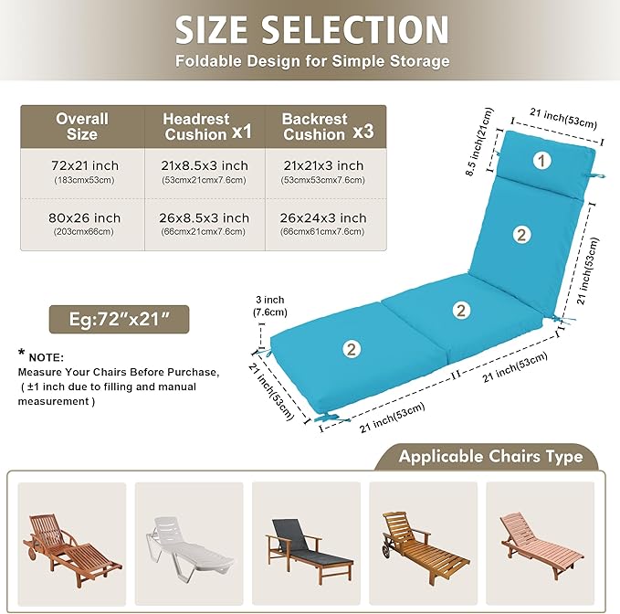 Chaise Lounge Cushion 72x21x3 Inch ?Set of 4 Outdoor Lounge Chair Cushions, Lounger Pad Replacement with Fade-Resistant, Removable & Machine-Washable Covers, Ideal for Patio Chaise Chairs, Teal
