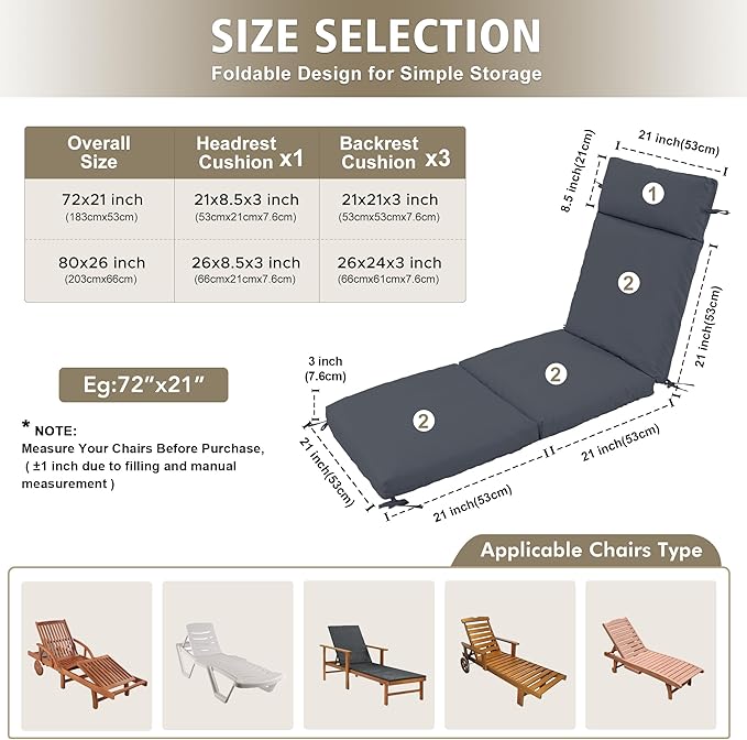 Chaise Lounge Cushion 72x21x3 Inch – Set of 2 Outdoor Lounge Chair Cushions, Lounger Pad Replacement with Fade-Resistant, Removable & Machine-Washable Covers, Ideal for Patio Chaise Chairs, Dark Grey