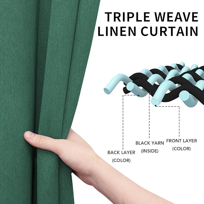 Easy-Going Linen Look Blackout Curtain Grommet Window Curtain Drapes for Bedroom, Living Room Thermal Insulated Room Darkening (2 Panels, 52x108 inch, Green)