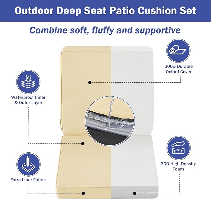 Outdoor Chair Cushions, Waterproof Patio Chair Cushions 22x22x3 Inch, Outdoor Cushions with Removable Cover for Sofa, Fade Resistant Patio Cushions for Outdoor Furniture, Beige
