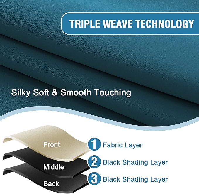 H.VERSAILTEX 100% Blackout Curtains for Bedroom Thermal Insulated Blackout Curtains 63 inch Length Heat and Full Light Blocking Curtains for Living Room with Black Liner 2 Panels Set, Dark Teal