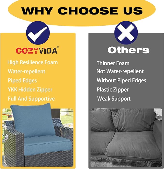 COZYVIDA Outdoor/Indoor 24x24 inch Deep Seat Patio Cushions Set of 2 Resilient Foam Filling Water Repellent Stain-Resistant UV Resistant Weather Resistant Patio Cushions Beige