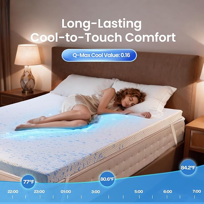 OhGeni 3 Inch Cooling King Size Gel Memory Foam Mattress Topper Pad, Medium Washable Bed Cover with Anti-Slip Base & Zipper,Fits 6"-19" Mattresses with Straps,Extra Comfort for Sleep &Back Pain Relief