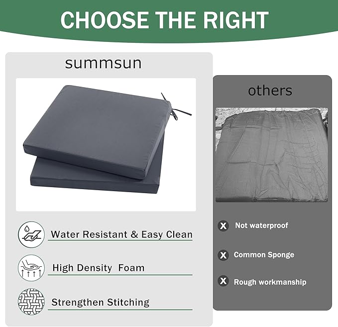 Outdoor Chair Cushions Set of 2: Waterproof & Fade Resistant Deep Seat Cushion for Patio Furniture - 24 x 24 Inch Chair Pads with Ties and Hidden Zipper - Patio Chair Cushion Replacement, Dark Grey