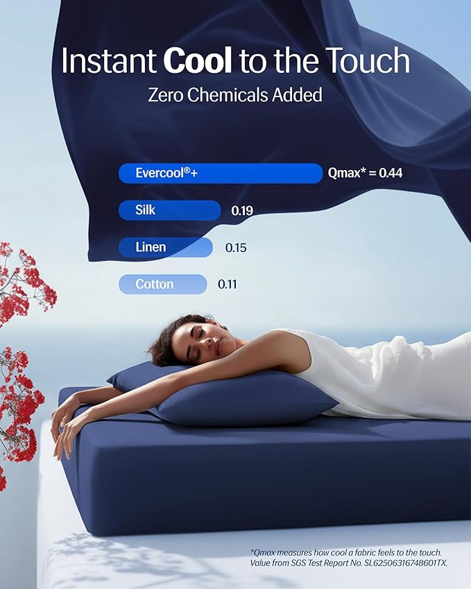 REST® Evercool®+ Starter Sheet Set, King, Blue, Breathable Bed Sheets for Hot Sleeper and Night Sweats, with Pillowcases, with Ionic+ Self-Cleaning Silver Yarn for Sensitive Skin, 3PCS No Flat Sheet