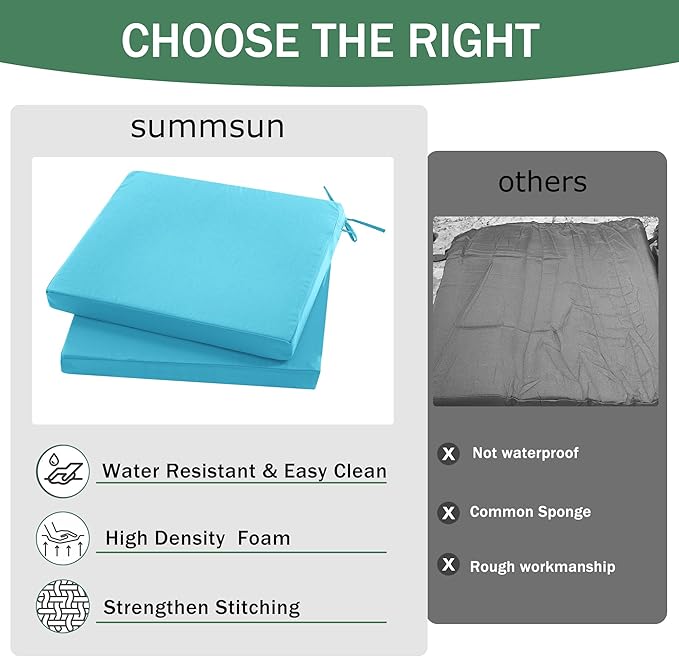 Outdoor Chair Cushions Set of 4: Waterproof & Color Fastness Seat Cushion for Patio Furniture - 22 x 22 x 3 Inch Chair Pads with Ties and Hidden Zipper - Patio Chair Cushion Replacement, Teal