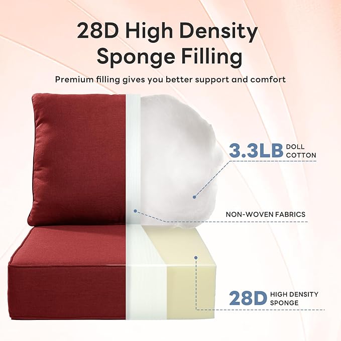 6" Thicker Outdoor Chair Cushion 4 Sets - 24" *24" *6" Waterproof Patio Furniture Cushions with Removable Cover, 28D High Density Sponge Filling Thicken Outdoor Patio Cushions - Red