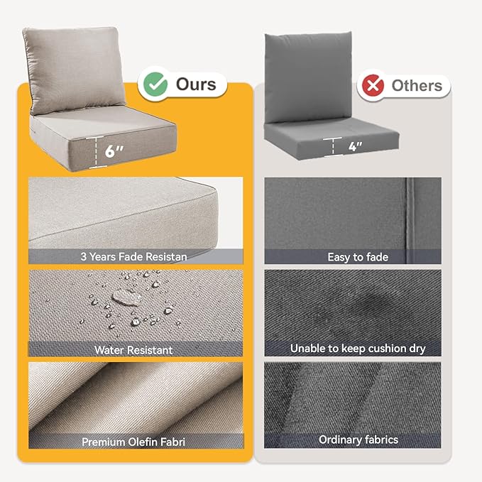 Outdoor Cushion Set for Furniture Patio Furniture, UV Resistant, Water Resistant - 6 Inch Thick Foam Garden Cushions – 22x24 Inch Patio Seat Covers for Chair/Sofa/Couch | Beige | 8-Pack |