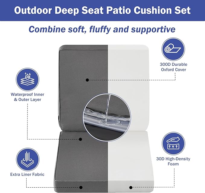 Outdoor Chair Cushions, Waterproof Patio Chair Cushions 24x24x4 Inch, Outdoor Cushions with Removable Cover for Sofa, Fade Resistant Patio Cushions for Outdoor Furniture, Dark Grey