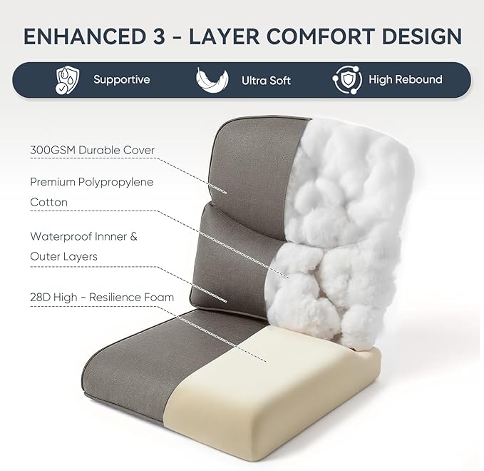 8-Piece Outdoor Patio Cushion Set - Fade & Water Resistant with Removable Olefin Cover, 22x24x4 Inch Memory Foam Cushions for Wicker Sectional Sofa – Grey/Crescent