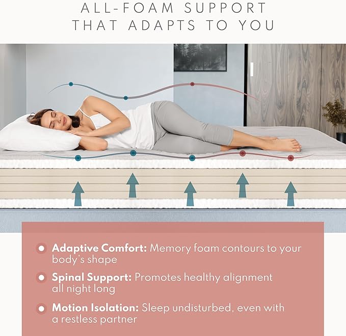 Royal Sleep Products by The Futon Factory 6 inch Foam Futon Mattress - Solid Denim Blue Cover - Twin Size - CertiPUR Certified Foams - Made in USA - Replacement Mattress - (Frame not Included)