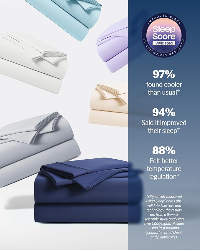 REST® Evercool®+ Cooling Sheet Set, Full Size, Midnight Blue, Breathable Bed Sheets for Hot Sleeper and Night Sweats, with Pillowcases, with Ionic+ Self-Cleaning Silver Yarn for Sensitive Skin, 4PCS