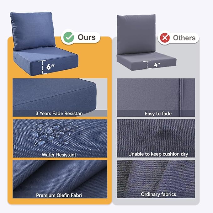 Outdoor Cushion Set for Furniture Patio Furniture, UV Resistant, Water Resistant - 6 Inch Thick Foam Garden Cushions – 22x24 Inch Patio Seat Covers for Chair/Sofa/Couch | Blue | 12-Pack |