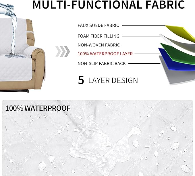 Easy-Going Sofa Slipcover Waterproof Oversized Recliner Chair Cover Non-Slip Fabric Couch Cover for Living Room Washable Furniture Protector for Pets Kids Children Dog Cat (Oversized Recliner, White)