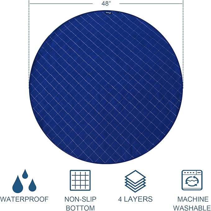 Washable Pee Pads for Dogs, Waterproof Round 48" Dog Whelping Pads, Reusable Pee Pad Quilted, Fast Absorbing Training Pads for Dogs, Housebreaking Absorption Pads,Grey & Navy