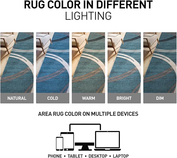 Rugshop Modern Wavy Circles Design Runner Rug, Carpet with Jute Backing for Hallway, Entryway, or Kitchen, Blue, 2'7" x 10'