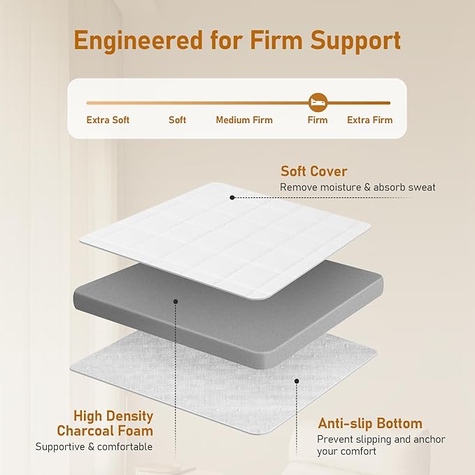 Glendan Twin-XL Firm Mattress Topper: 3 Inch High Density Foam - Extra Support Mattress Pad for Pain Relief - Breathable Washable Cover with Anti-Slip Straps - CertiPUR-US Oeko-Tex Certified 80x38