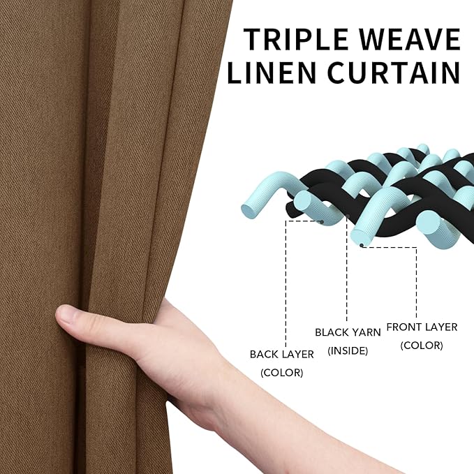 Easy-Going Linen Look Blackout Curtain Grommet Window Curtain Drapes for Bedroom, Living Room Thermal Insulated Room Darkening (2 Panels, 52x96 inch, Brown)
