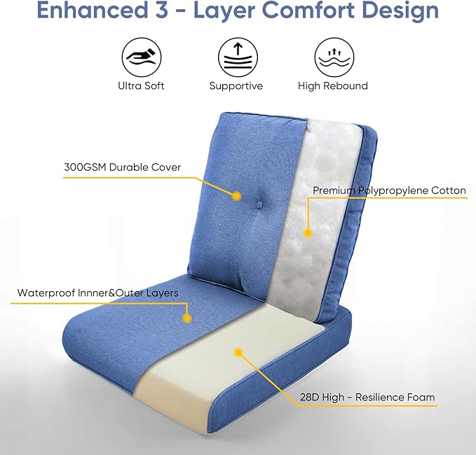 Patio Chair Cushions 4 Packs - Outside High Back Thick Water-Resistant Cushion 22x24 with Zipper Cover for Outdoor Glider Rocking Chairs Loveseat Couch – Blue/Buckle