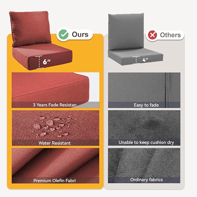 Outdoor Cushion Set for Furniture Patio Furniture, UV Resistant, Water Resistant - 6 Inch Thick Foam Garden Cushions – 22x24 Inch Patio Seat Covers for Chair/Sofa/Couch | Red | 9-Pack |