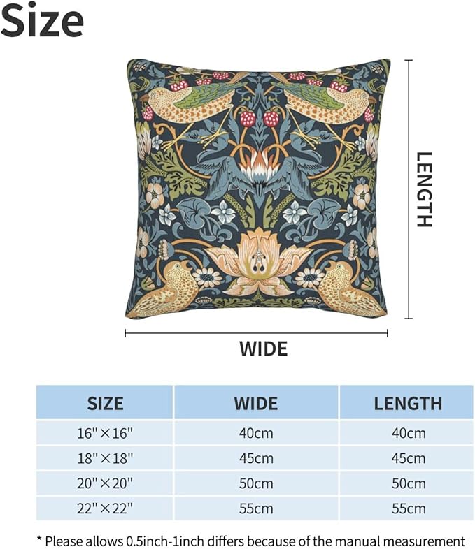 William Morris Vintage Floral Bird Strawberry Thief 18x18 inches Pillow Cover, Outdoor Farmhouse Pillow Cover Home Decor for Couch Sofa