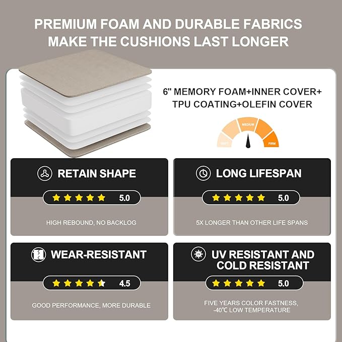 Outdoor Olefin Water-Resistant Deep Seat Cushion Set, 24''x24''x6'' Weather and Fade Resistant Patio Furniture Seat Cushion, Thickened Sofa Chair Pad with Straps for Lawn, Garden, Gray Apricot