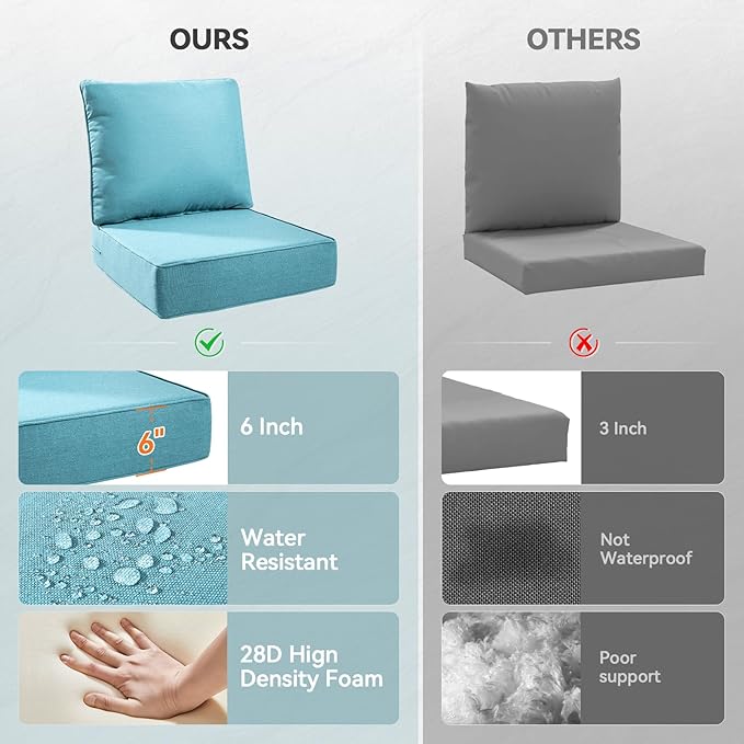 Luxury 6" Outdoor Cushions for Patio Furniture, 24x24x6" Thick Seat Cushion Set of 3, Fade Resistant Couch Chair Replacement Cushions High Density Deep Wicker Chair Cushion w/ Removable Cover, Teal