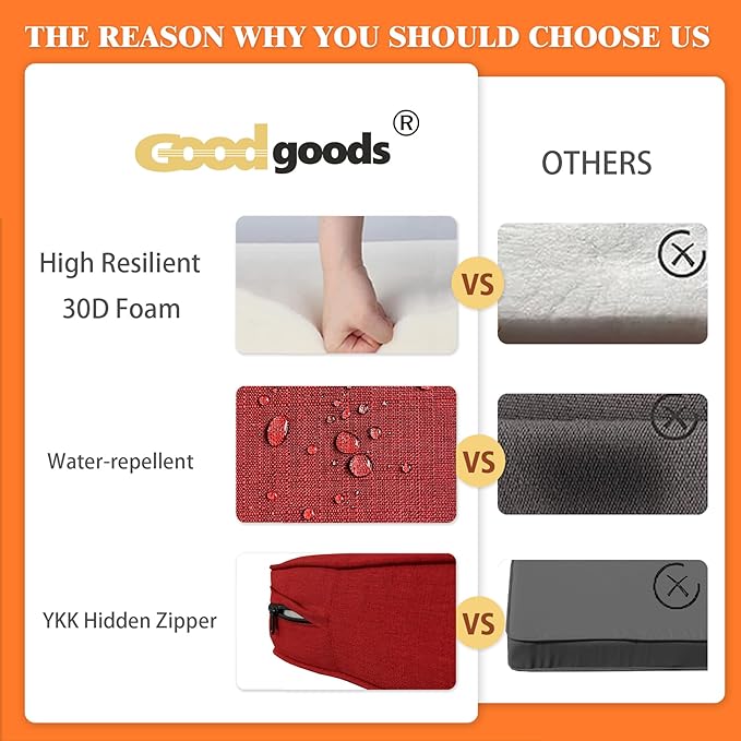 Goodgoods 24x24 inch Outdoor/Indoor Deep Seat Patio Cushion Set of 1 Resilient Foam Filling Water Repellent Stain-Resistant UV Resistant Weather Resistant Deep Seat Bottom Chili