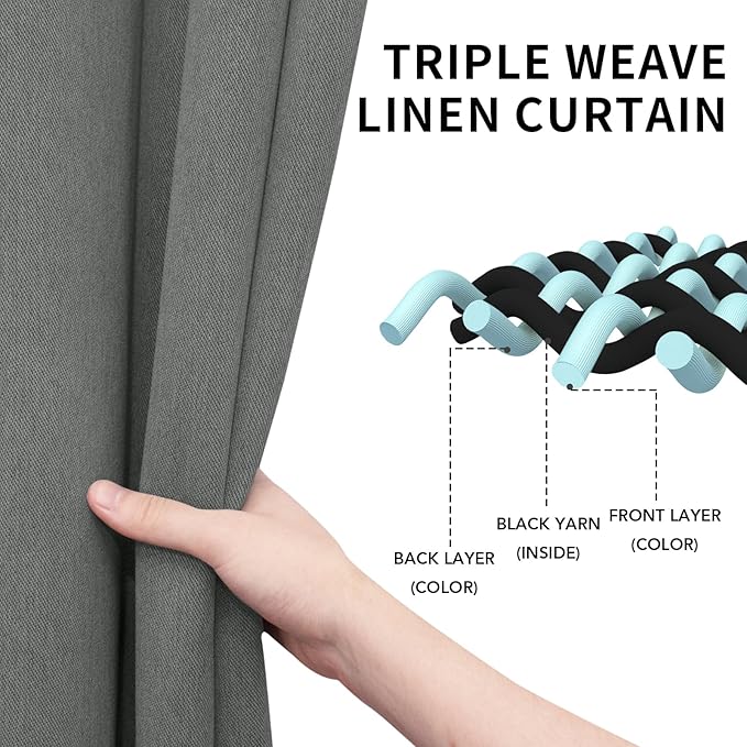 Easy-Going Linen Look Blackout Curtain Grommet Window Curtain Drapes for Bedroom, Living Room Thermal Insulated Room Darkening (2 Panels, 42x84 inch, Grey)