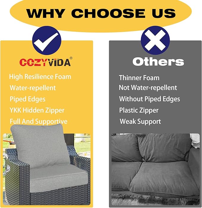 COZYVIDA Outdoor/Indoor 24x24 inch Deep Seat Patio Cushions Set of 2 Resilient Foam Filling Water Repellent Stain-Resistant UV Resistant Weather Resistant Patio Cushions Light Grey
