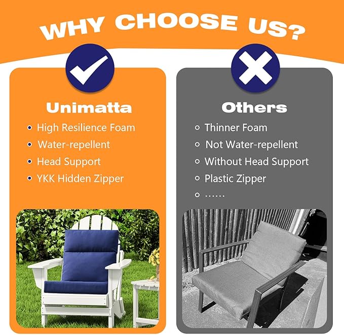 Outdoor Separate High Back Chair Cushion Seat Pads, 2-Pack 44 x 21 Inch Water-Repellent & Fade-Resistant Patio Furniture Cushions with Ties for Adirondack, Rocking Chairs, Navy