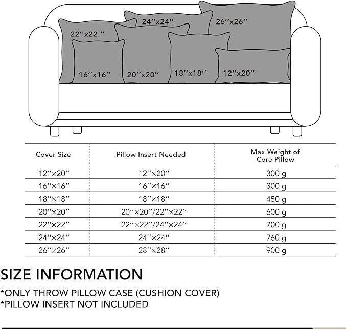 Deconovo Decorative Throw Pillow Covers（Covers ONLY, No Inserts）- Set of 4 Soft Linen Cushion Covers, 18x18 Inch, Green & Machine Washable Pillowcases for Sofa, Bedroom, Living Room Décor, White