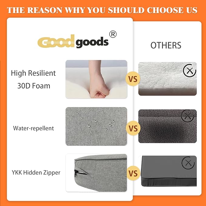 Goodgoods 22x24 inch Outdoor/Indoor Deep Seat Patio Cushions Set of 2 Resilient Foam Filling Water Repellent Stain-Resistant UV Resistant Weather Resistant Deep Seat Bottom Light Gray
