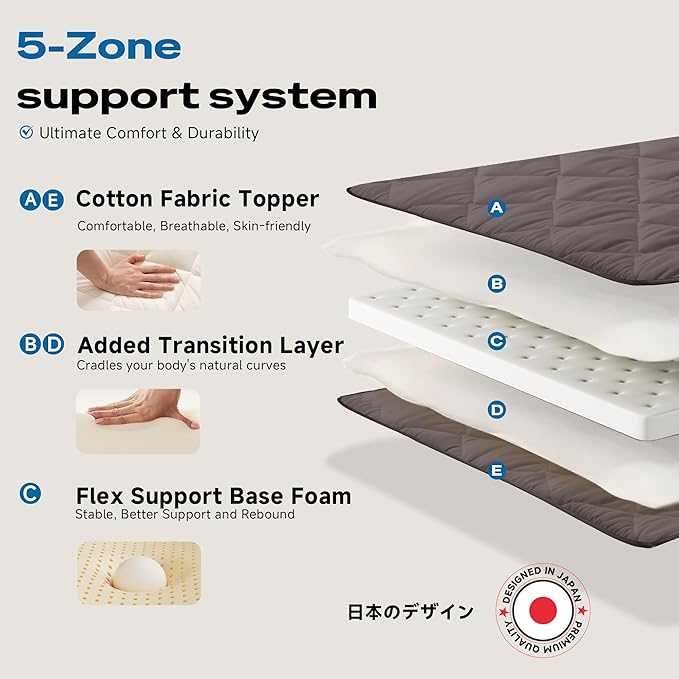 Aircliff Japanese Floor Mattress Futon - Foldable Tatami Mat, High Density Foam Sleeping Pad, Shikibuton, Designed in Japan, Roll-Up Floor Bed for Dorm, Lounger, or Guest Use (Grey, Twin)