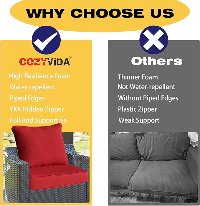COZYVIDA Outdoor/Indoor 22x24 inch Deep Seat Patio Cushions Set of 2 Resilient Foam Filling Water Repellent Stain-Resistant UV Resistant Weather Resistant Patio Cushions Red