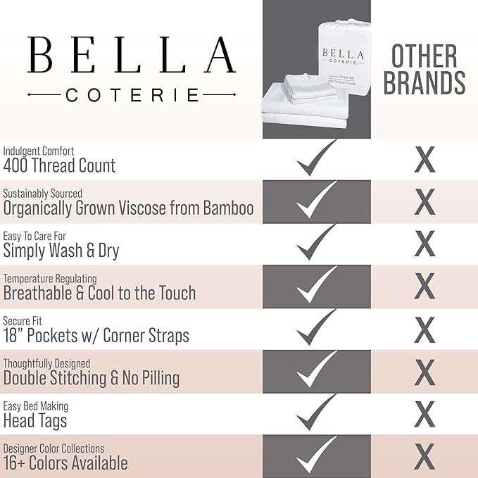 Bella Coterie Luxury Bamboo Viscose Twin XL Size Sheet Set | 100% Organically Grown | Ultra Soft | Cooling for Hot Sleepers | 18" Deep Pocket [Charcoal Grey]