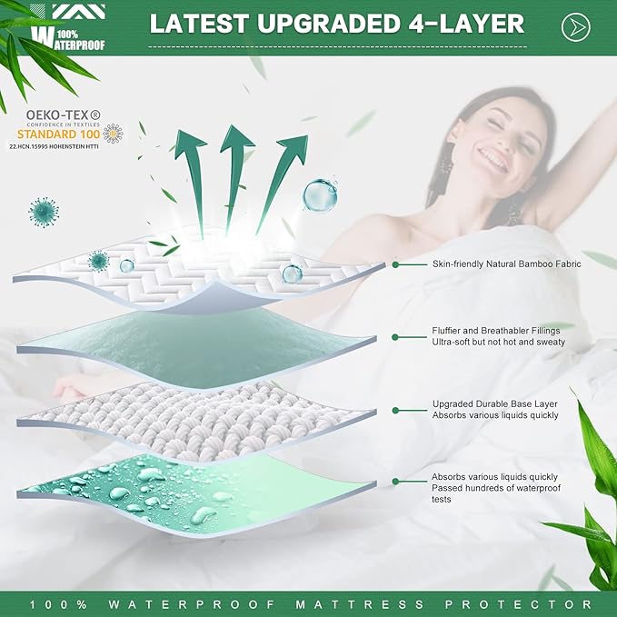 Unilibra Twin XL Size Waterproof Mattress Pad Rayon Made from Bamboo, Quilted Breathable Mattress Protector, 6''-19'' Deep Pocket Fitted Mattress Cover White
