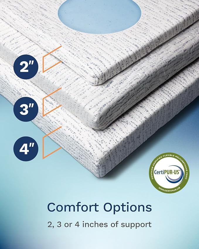 ViscoSoft 2 Inch Memory Foam Mattress Topper Short Queen - Select High Density Ventilated RV Mattress Pad - Premium Removable Rayon Cover