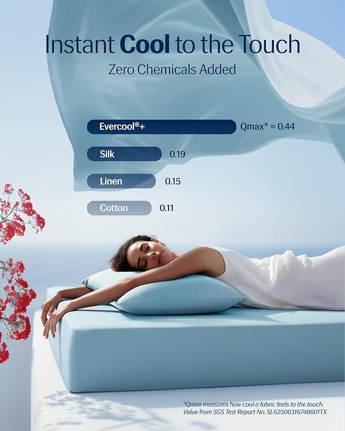 REST® Evercool®+ Starter Sheet Set, Twin, Light Blue, Breathable Bed Sheets for Hot Sleeper and Night Sweats, with Pillowcases, Ionic+ Self-Cleaning Silver Yarn for Sensitive Skin, 3PCS No Flat Sheet
