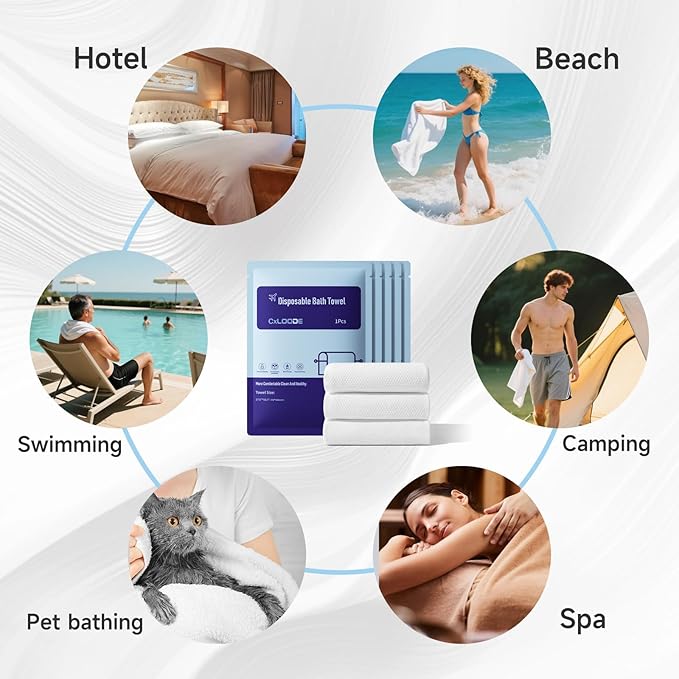 Disposable Bath Towels for Travel, Large Disposable Towel Portable Thick Paper Towel Reusable Suitable for Hiking Camping Sports Swimming and Traveling, 55.1 x 27.5 Inches, 20 PCS