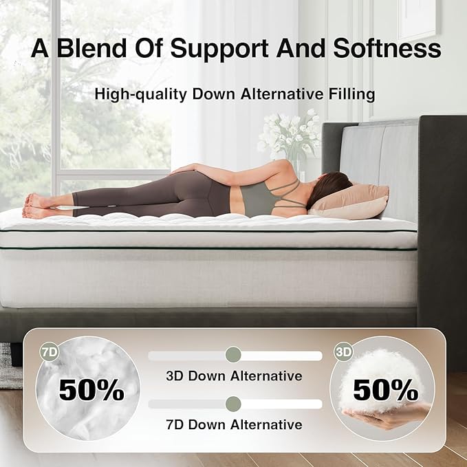 Novilla Twin Mattress Topper, Extra Thick Pillow Top Mattress Pad with Down Alternative, Breathable Mattress Cover with for 8-21", Machine Washable Fitted Mattress Protector – Green-White