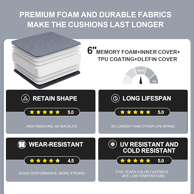 Outdoor Olefin Water-Resistant Deep Seat Cushion Set, 23''x 26''x 6'' Weather and Fade Resistant Patio Furniture Seat Cushion, Thickened Sofa Chair Pad with Straps for Lawn, Garden, Light Gray