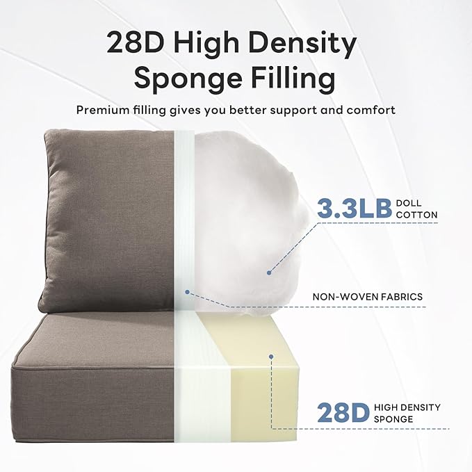 6 inches Thicker Outdoor Chair Cushions Set- 24" *24" *6" Waterproof Patio Furniture Cushions with Removable Cover, 28D High Density Sponge Filling Thicken Outdoor Patio Cushions - Grey