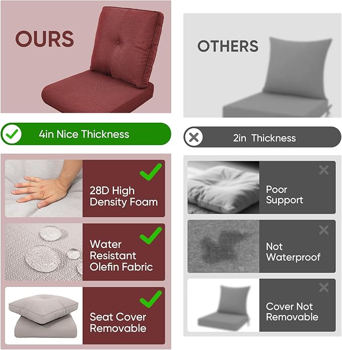 Outdoor Chair Cushions for Patio Furniture - 1 Pack Outside High Back Thick Water-Resistant Cushion 22x24 with Zipper Cover for Wicker Glider Rocking Chairs Loveseat Couch – Red/Buckle