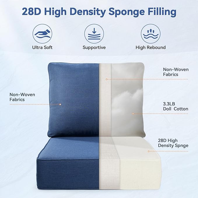 Luxury 6" Outdoor Cushions for Patio Furniture, 24x24x6" Thick Seat Cushion Set of 4, Fade Resistant Couch Chair Replacement Cushions High Density Deep Wicker Chair Cushion w/ Removable Cover, Blue
