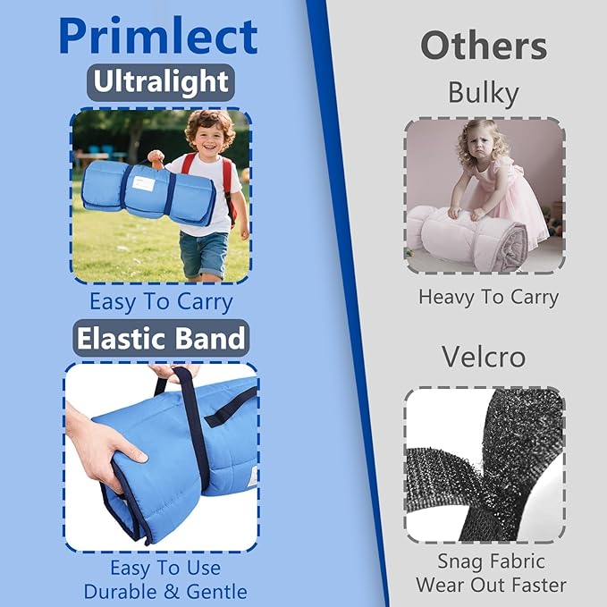 Primlect Lightweight Toddler Nap Mat Perfect for Warm Sleepers, Portable Sleeping Bag with Removable Pillow and Fleece Blanket, Washable, Great for 3 Seasons, Daycare, Preschool, Boy and Girls