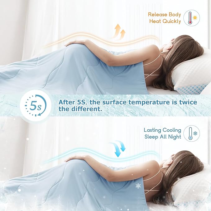 EASELAND Cooling Comforter King, Cold Touch Fabric Absorbs Body Heat, Double-Sided Cool Design Soft Fluffy Cooling Blanket for Night Sweats Hot Sleeper (Blue, King(108"X90"))