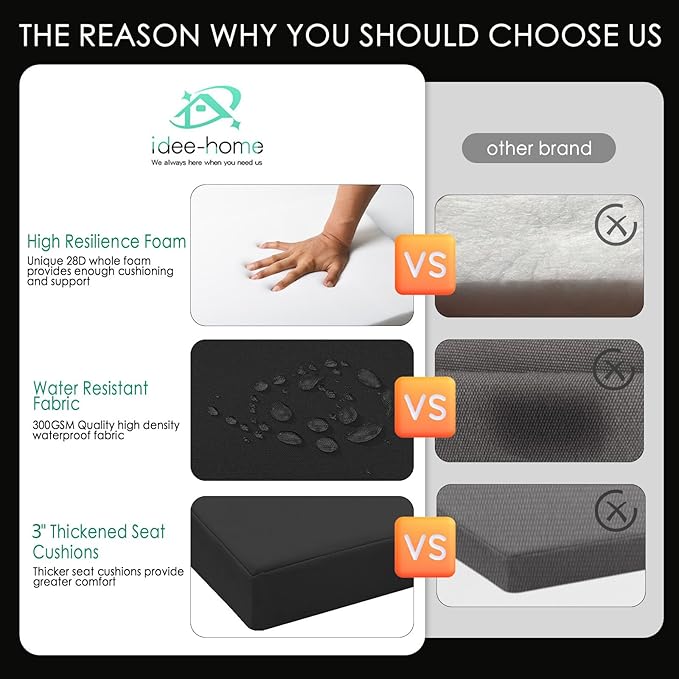 idee-home Outdoor Chair Cushions Set of 4, Thick 17" x 17" x 3" Patio Chair Cushions for Outdoor Furniture Waterproof with Ties, Seat Cushion, Patio Chair Pads Dining Chair Black
