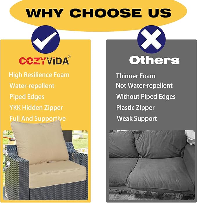 COZYVIDA Outdoor/Indoor 22x24 inch Deep Seat Patio Cushions Set of 2 Resilient Foam Filling Water Repellent Stain-Resistant UV Resistant Weather Resistant Patio Cushions Beige